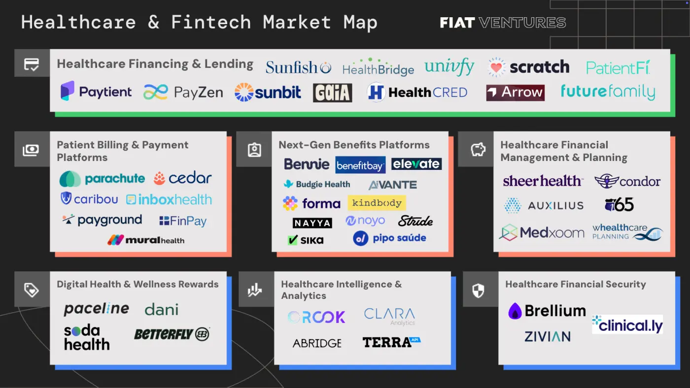 Driving Real World Adoption in Cross-border Finance